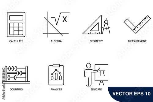 mathematics concept icons set . mathematics concept pack symbol vector elements for infographic web