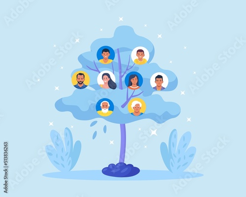 Family genealogical tree with portraits of relatives. Parents and grandparents, children and cousins. Mother and father, grandmother and grandfather, daughter, son. Family dynasty history