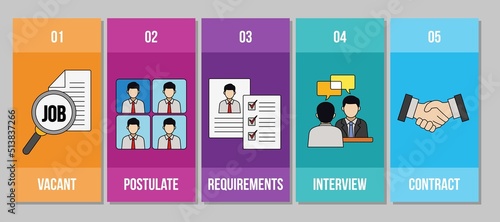 Online job search illustration and human resource concepts. Business data visualization infographic. Process chart. Job interview recruitment agency vector illustration