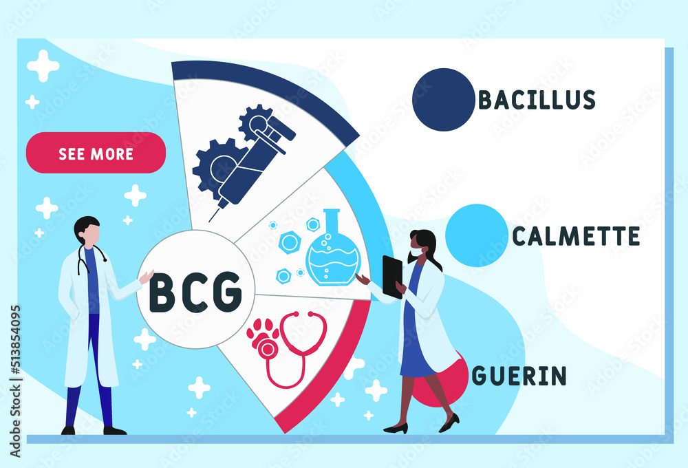 BCG Bacillus Calmette-Guerin acronym. medical concept background. vector illustration concept with keywords and icons. lettering illustration with icons for web banner, flyer, landing page BCG Bacillus Calmette-Guerin acronym. medical concept background. vector illustration concept with keywords and icons. lettering illustration with icons for web banner, flyer, landing page