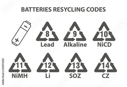 Batteries recycling codes set. Vector icon set