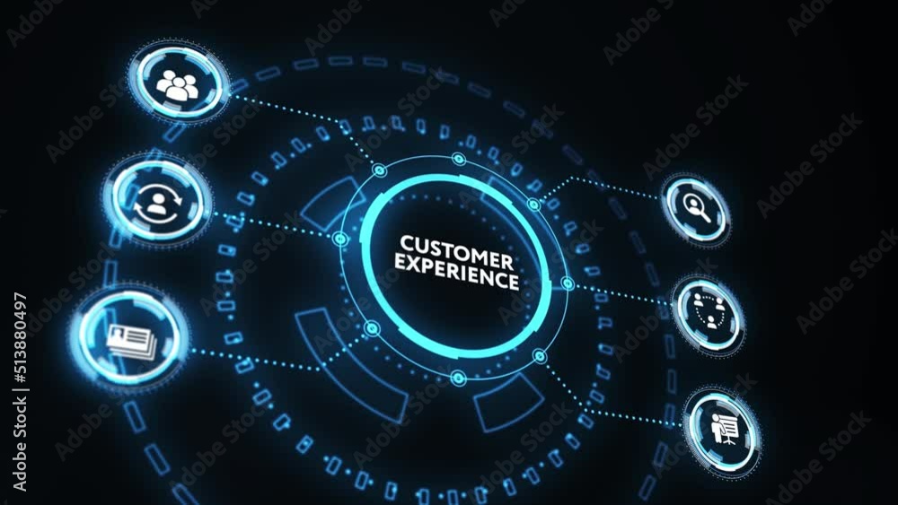 Business, Technology, Internet and network concept. Technology future. virtual display button: Customer Experience.