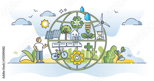 Sustainable communities and green environment awareness outline concept. Global energy consumption efficiency with nature friendly resources usage vector illustration. Urban and modern living scene.