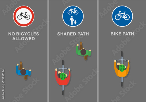 Traffic regulation tips and rules. Signs and road markings meaning. "No bicycles allowed", "shared path" and "bike path" sign. Top view of cyclists and pedestrians. Flat vector illustration template.