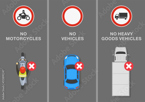 Traffic regulation tips and rules. Signs and road markings meaning. "No motorcycles", "no vehicle" and "no heavy goods vehicles" sign. Top view of city road. Flat vector illustration template.