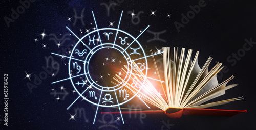 Old books, illustration of zodiac wheel with astrological signs and starry sky at night. Banner design