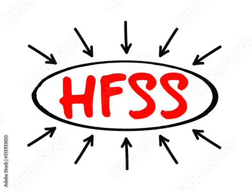 HFSS - High Frequency Structure Simulator acronym text with arrows, technology concept background