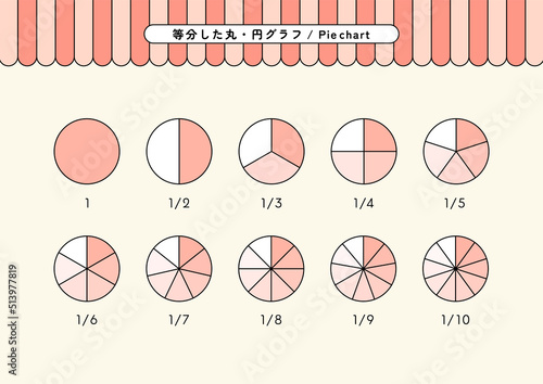 シンプルな10個の等分した丸 or 円グラフのセット - 1から1/10まで
