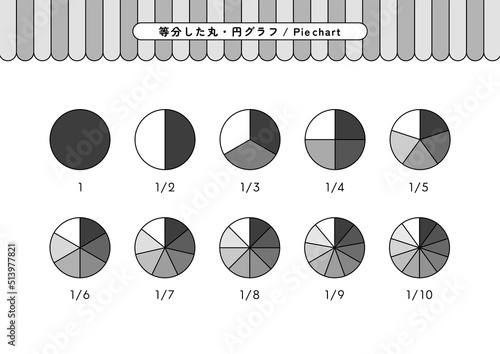 シンプルな10個の等分した丸 or 円グラフのセット - 1から1/10まで

