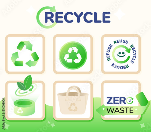 Set of Recycle Logo, Zero waste