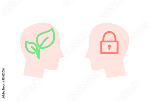 Growth mindset vs fixed mindset image. Clipart image isolated on white background