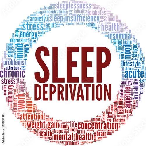 Sleep Deprivation word cloud conceptual design isolated on white background.
