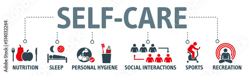 Self Care Concept Vector Ilustration Banner