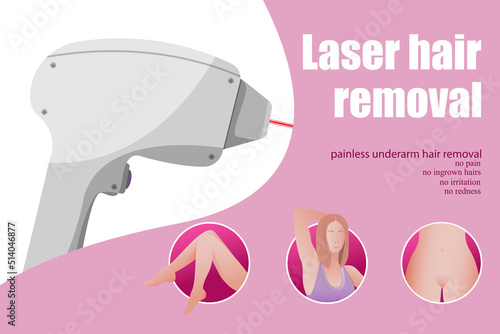 vector Laser hair removal advertising horizontal banner. Smooth female legs, armpits and bikini with perfect skin, beauty procedure
