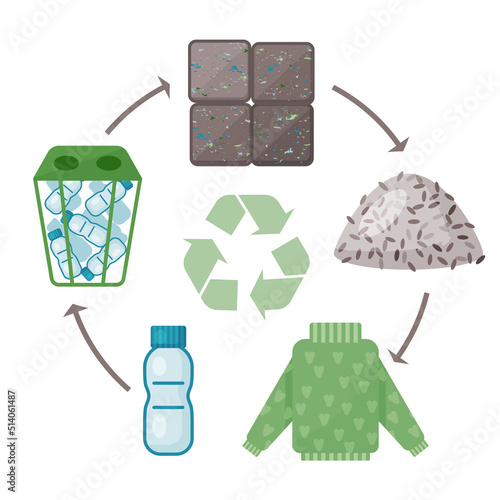 Plastic products recycling process infographic. Vector illustration. Cartoon style. Isolated on white.