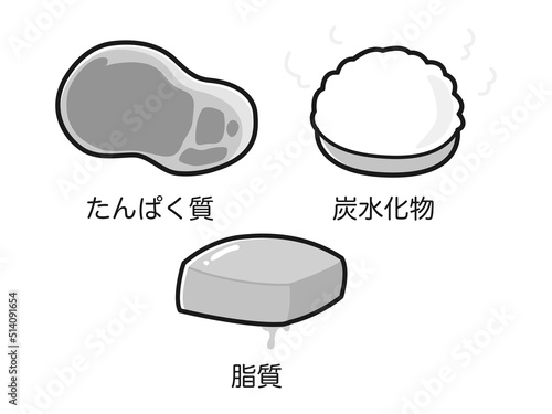 三大栄養素の栄養イラストセット