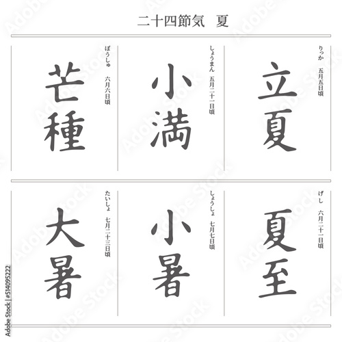 二十四節気。夏のロゴ。立夏・小満・芒種・夏至・小暑・大暑