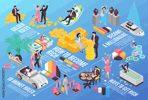 Rich People Isometric Composition