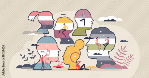 Gender identity and colorful human orientation profiles tiny person concept. Female and male sexual identification from heterosexual to homosexual and LGBTQ movement culture vector illustration.