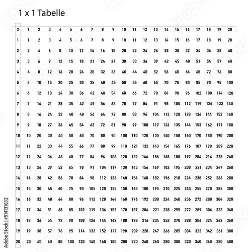 Tabelle mit großes 1 x 1 Arbeitsblatt und Hilfe für Schulkinder,
Vektor Illustration isoliert auf weißem Hintergrund
