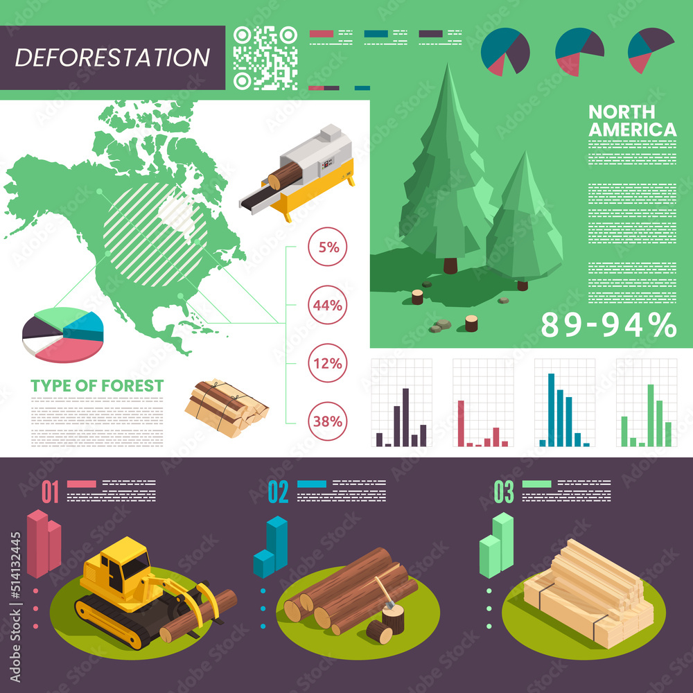 Deforestation Statistics Isometric Infographics Stock Vector | Adobe Stock