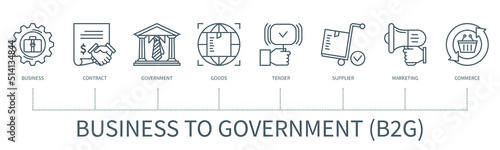 Business to government infographic in minimal outline style