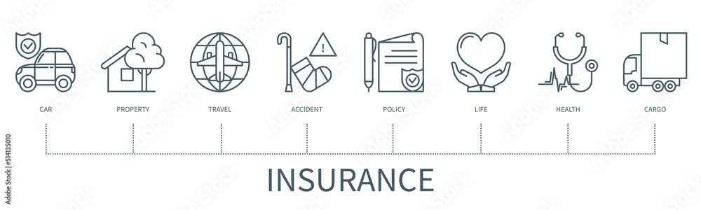 Insurance vector infographic in minimal outline style Insurance vector infographic in minimal outline style