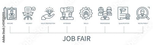 Job fair vector infographic in minimal outline style