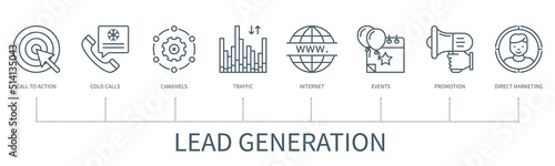 Lead generation vector infographic in minimal outline style