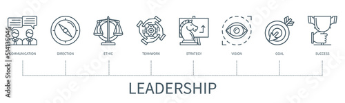 Leadership vector infographic in minimal outline style