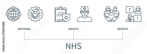 NHS vector infographic in minimal outline style