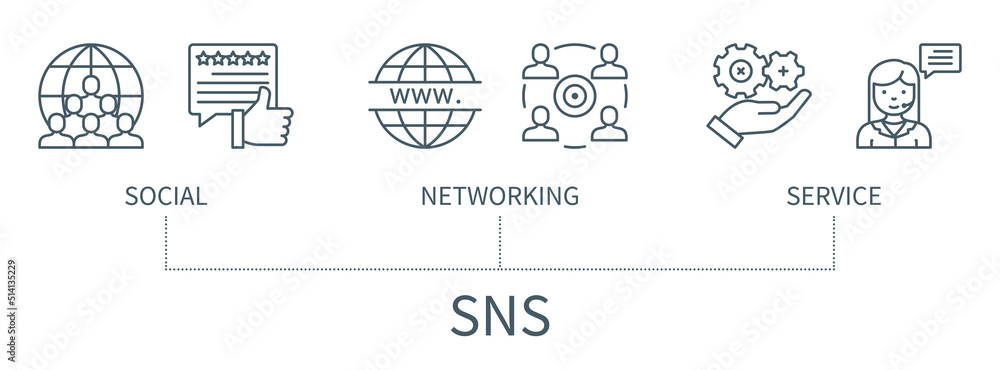 Social Networking Service vector infographic in minimal outline style