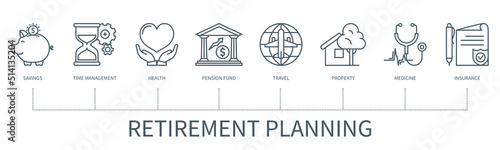 Retirement planning vector infographic in minimal outline style
