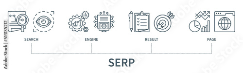 Search Engine Result Page vector infographic in minimal outline style