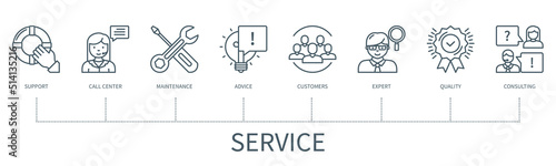 Service vector infographic in minimal outline style