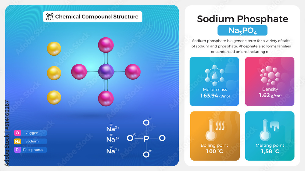 Sodium Phosphate Properties and Chemical Compound Structure Stock