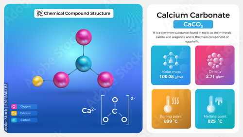 Calcium Carbonate Properties and Chemical Compound Structure photo