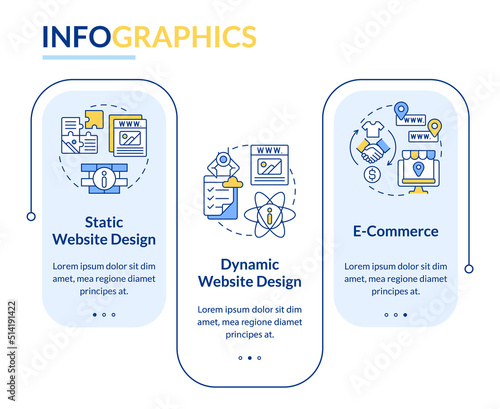 Web design formats rectangle infographic template. E commerce. Data visualization with 3 steps. Editable timeline info chart. Workflow layout with line icons. Lato-Bold, Regular fonts used