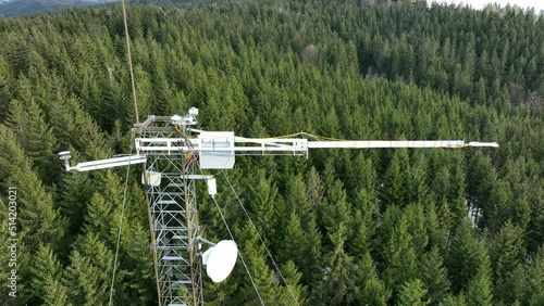 Station science technology atmospheric research drone aerial weather meteorology international Bily Kriz sunshine pyranometer, mountain spruce eddy covariance, measurement solar radiation scientific