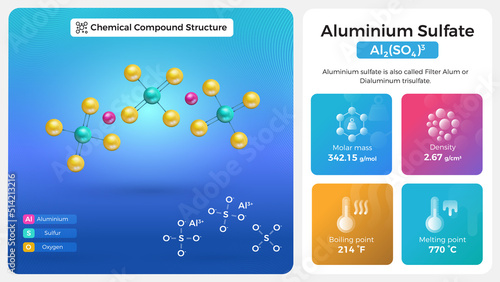 Aluminum Sulfate Properties and Chemical Compound Structure