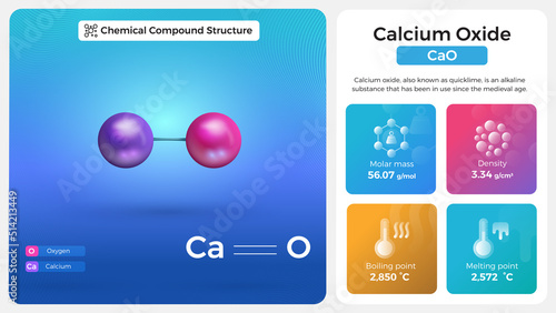 Calcium Oxide Properties and Chemical Compound Structure