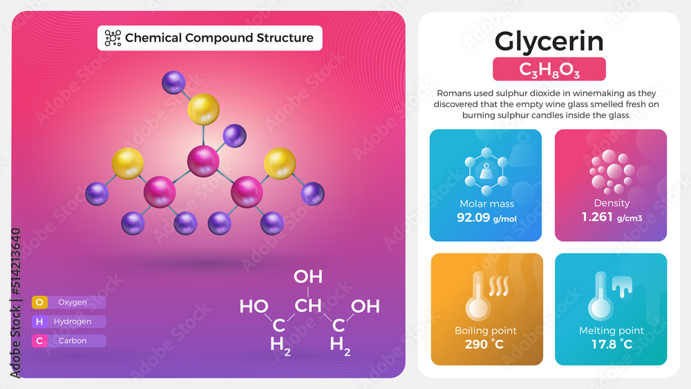 Glycerin Properties and Chemical Compound Structure