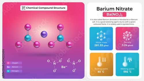 Barium Nitrate Properties and Chemical Compound Structure photo