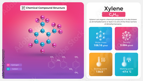 Xylene Properties and Chemical Compound Structure