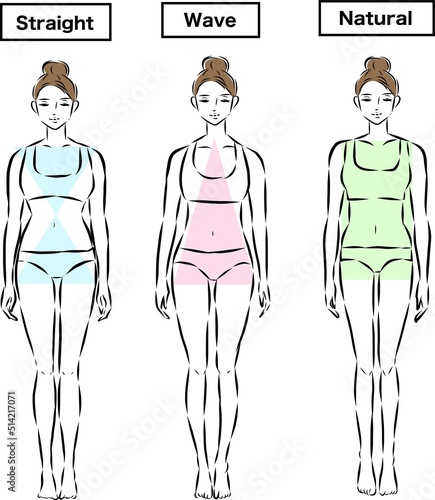 女性の骨格診断