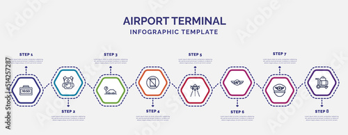 infographic template with icons and 8 options or steps. infographic for airport terminal concept. included terminal watch, parking square, forbbiden phone, landing runway, air company, pilot hat,