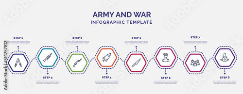 infographic template with icons and 8 options or steps. infographic for army and war concept. included shoulder strap, bayonet on rifle, launcher, knife, officer, brigade, submarine front view