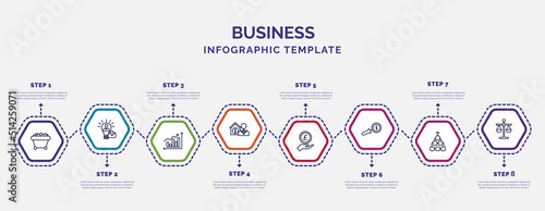 infographic template with icons and 8 options or steps. infographic for business concept. included mining cart, profit chart, mortgage and man, pound coin on hands, dollar business search, item