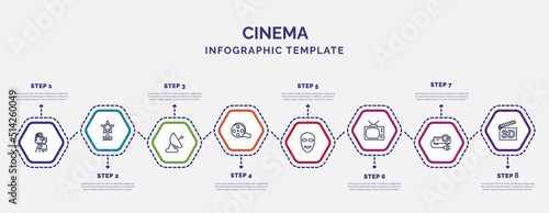infographic template with icons and 8 options or steps. infographic for cinema concept. included cameraman, satellite tv dish, big film roll, smile mask, television with antenna, projector with