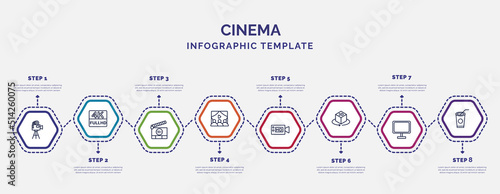 infographic template with icons and 8 options or steps. infographic for cinema concept. included old projector, plus 18 movie, people watching a movie, hd video, 3d, flat tv, papper cup with straw